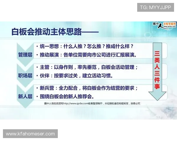 凯发集团会员注册不了的常见原因及应对措施全攻略